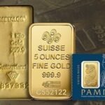 Gold Price in UK